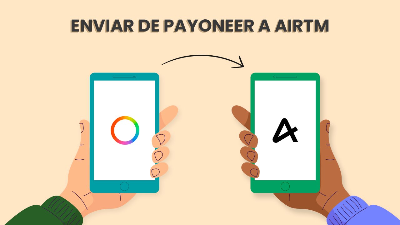 Payoneer a AirTM